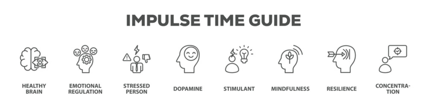 Impulse Time Guide with icon of Healthy brain, Emotional regulation, Stressed person, Dopamine, Stimulant, Mindfulness, Resilience, Concentration