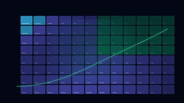 Customer Lifetime Value LTV Cohort Retention Matrix Heatmap 4K Animation