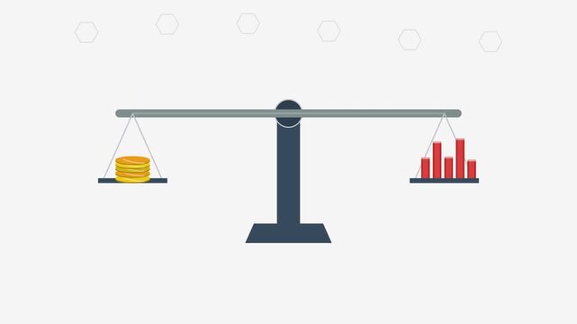 Financial Risk Management and Investment Decision Making Concept Animation
