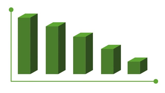 Animated Green 3D Bar Chart Growing and Decreasing Motion Graphics Loop