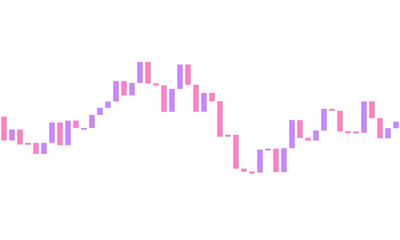 Obraz premium Detailed financial candlestick chart isolated on transparent background for market trends