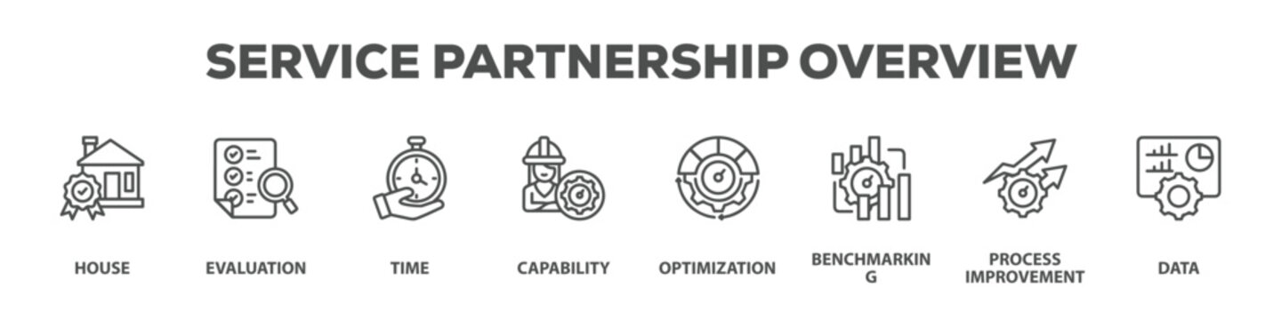 Service Partnership Overview with icon of House, Evaluation, Time, Capability, Optimization, Benchmarking, Process improvement, Data