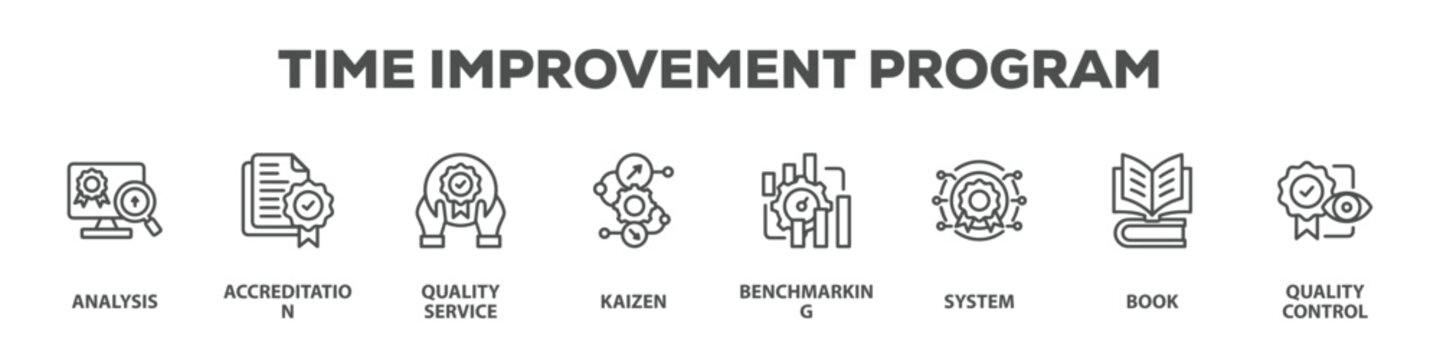 Time Improvement Program with icon of Analysis, Accreditation, Quality service, Kaizen, Benchmarking, System, Book, Quality control