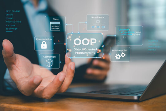 Object oriented programming concept with class, inheritance, encapsulation, abstraction and polymorphism icons, illustrating software development, coding, architecture and reusable design.