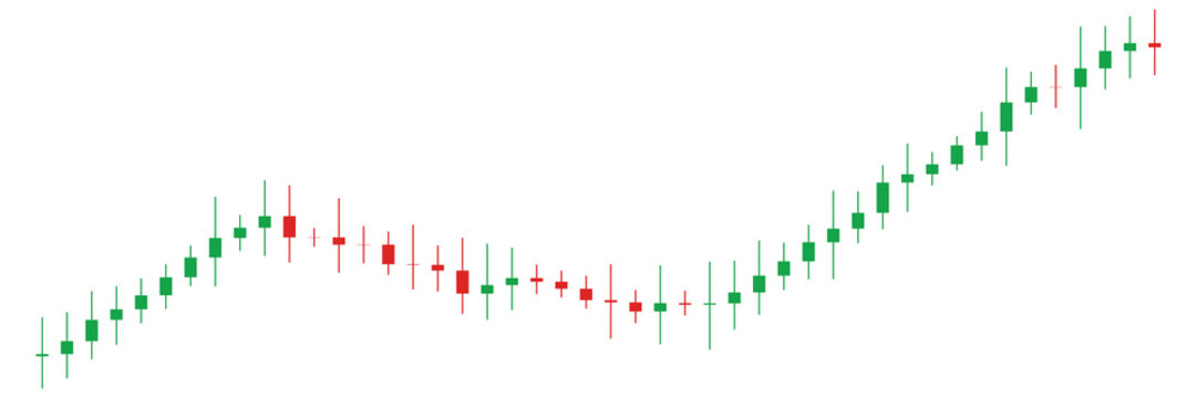 Wyckoff accumulation phase chart showing price consolidation isolated on transparent background for technical analysis