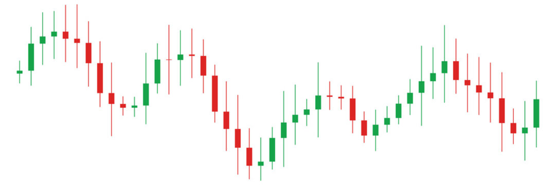 High volatility market chop with erratic price action isolated on transparent background for financial risk assessment