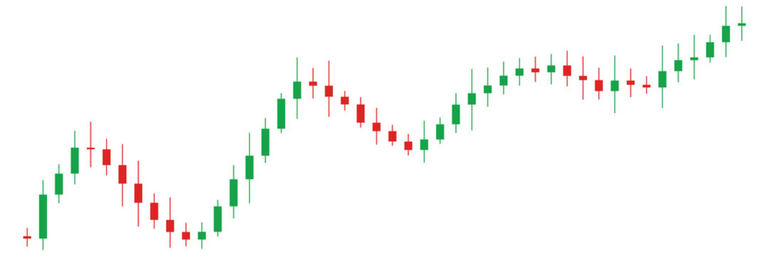 Ascending triangle bullish continuation stock market chart pattern isolated on transparent background for investors