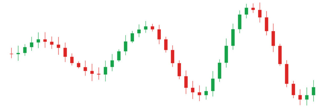 Broadening formation stock market chart pattern isolated on transparent background for advanced technical analysis