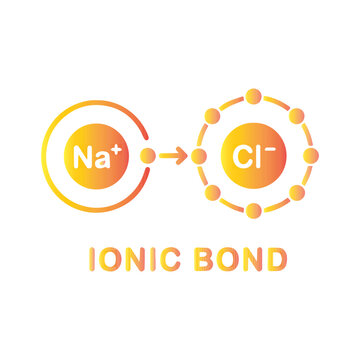 Ionic Bond Illustration