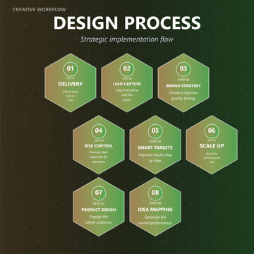 Modern design process workflow infographic with hexagonal icons Vector