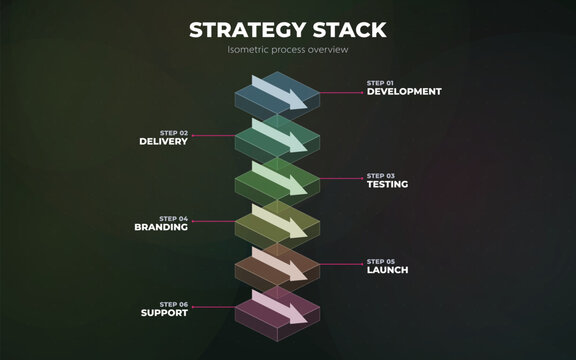 Modern strategy stack development process infographic Vector