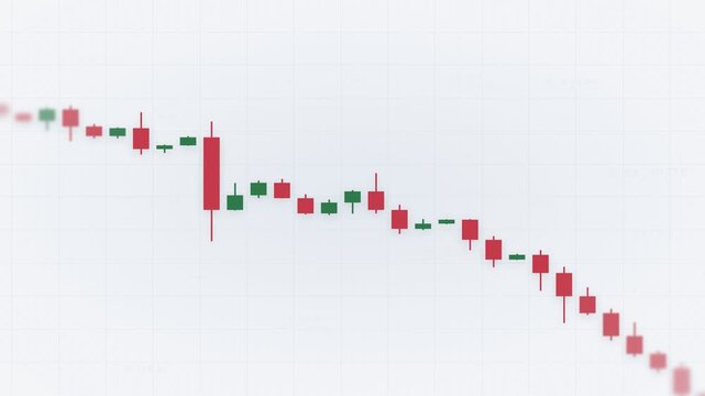 Animated red and green candlestick chart falling on white background, bearish stock crypto market crash, downtrend trading loss financial data loop