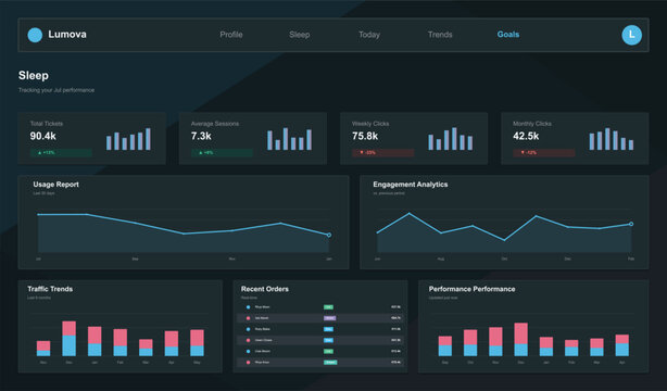 Dark dashboard showing sleep and activity analytics interface Vector