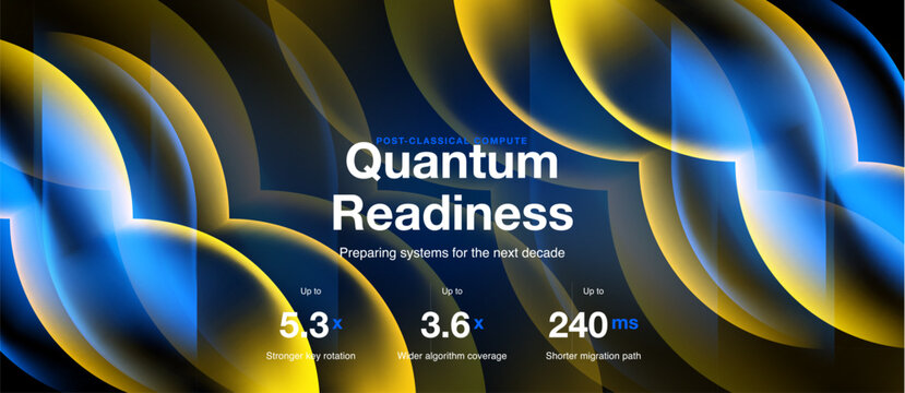 Abstract graphic showcases quantum readiness concept. Bright blue, gold waves dominate dark background. Numbers highlight system improvements.