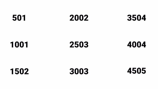 clean number counter animation, set of number counter on a transparent background, Dynamic number ticker animation in 4k with alpha channel.