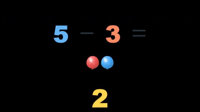 Playful educational subtraction animation for kindergarten and preschool children. Balloons appear then some fly away to visually demonstrate subtraction. Numbers, minus, and equals signs reveal in se