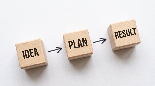 Strategic Business Process Sequence Illustrating The Development From Initial Creative Idea To Organized Planning And Final Achievement