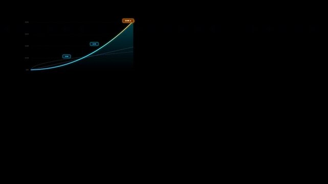 Corporate Brand Value Valuation Graph soaring past benchmark competitors with radiant trail