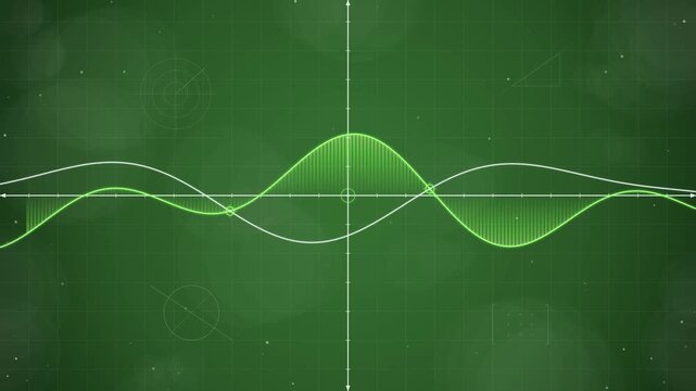 Green math graph background with glowing trigonometric functions and grid axis