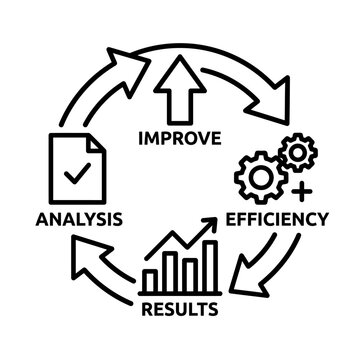 Business Process Improvement Cycle Infographic with Analysis Efficiency and Results Icons