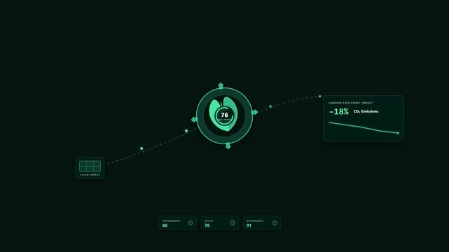 Premium 2D/2.5D ESG sustainability animation showing clean energy flowing through a glowing leaf and gear business system while environmental performance improves and carbon footprint decreases.