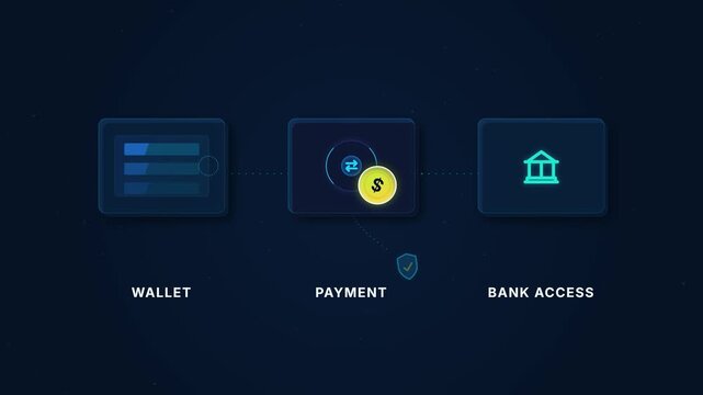 Premium 2.5D fintech infographic showing a digital transaction flowing from wallet through payment processing and security validation to bank access with neon glassmorphism UI.