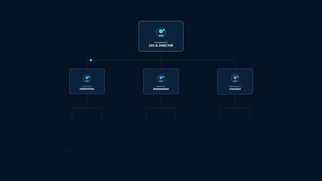Premium 2.5D HR organizational structure animation showing professional team avatars connected in a corporate hierarchy, with glowing communication pulses flowing from leadership to managers and emplo