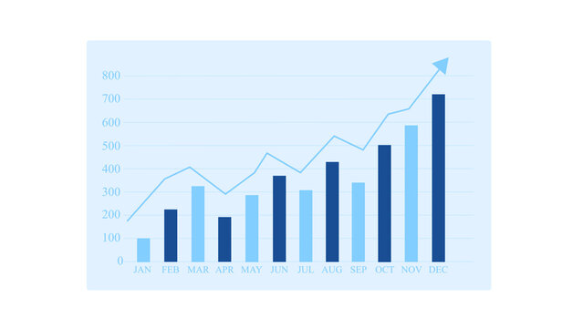 Annual business growth bar chart on transparent background, Business bar chart with monthly labels from january to december rising columns, grid lines, and an upward trend arrow showing annual growth.