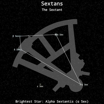 Sextans Constellation Map with Named Stars &ndash; Constellation Map Illustration