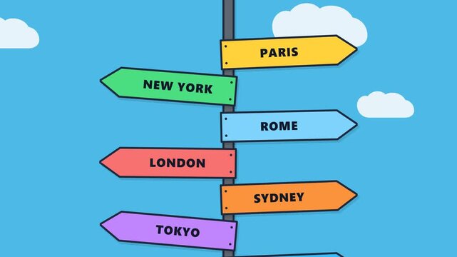 Signpost pointing city directions on blue sky background