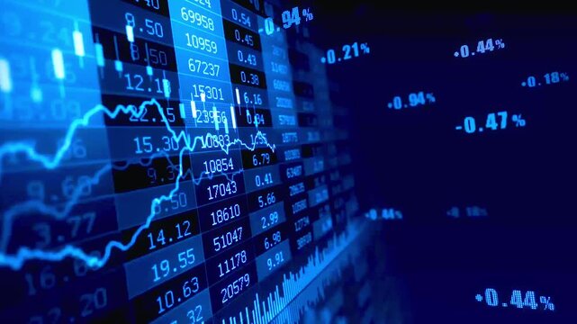 Stock Market Ticker glowing Display with Financial Candlestick Graph and Percentage Data