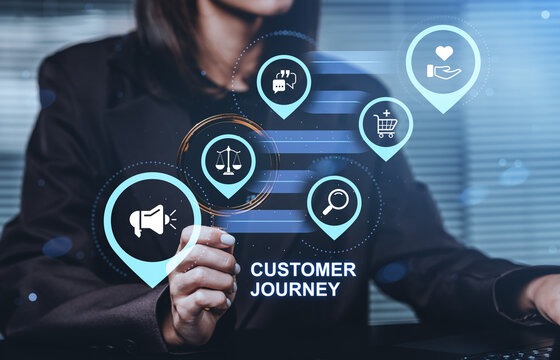 Business customer journey concept with woman, digital service ic