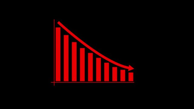Declining business bar chart with downward arrow representing falling sales, reduced revenue, financial losses, market decline, decreasing performance.financial loss icon.