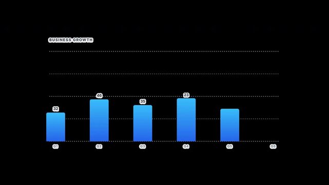 Sleek vertical bar chart visualizing business performance data and market trends, offering clear graphical insights for strategic analysis, planning, and informed decision-making
