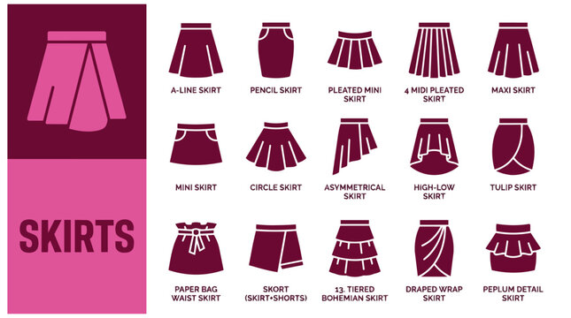 Collection of Skirt Types Infographic with Names of Different Fashion Styles for Women Clothing