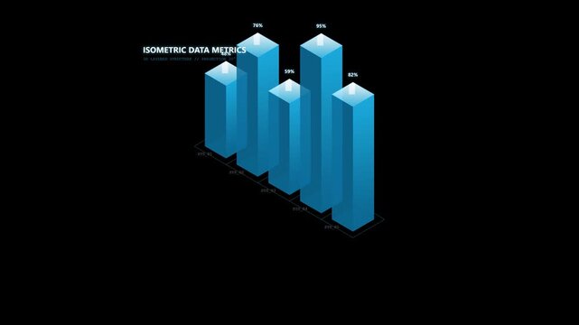 Animated 3D isometric bar chart rising on a tech grid floor with percentage values and a light shimmer effect on a transparent background for business data visualization.
