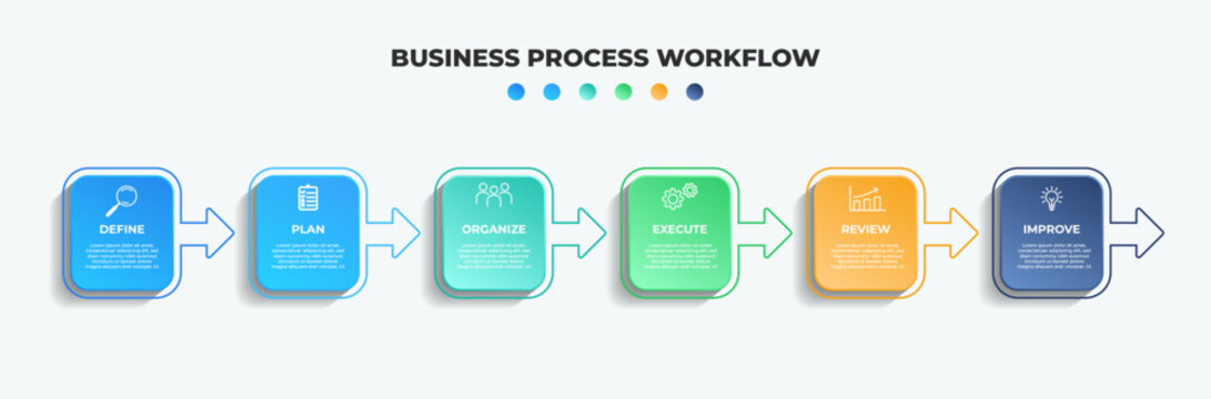 Business Process Workflow Infographic 6 Steps Template