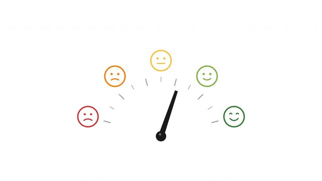 Customer satisfaction meter with different emoji ratings