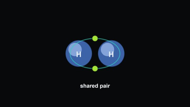 Covalent bond - Physics, Chemistry and Maths Classroom Teaching Diagrams