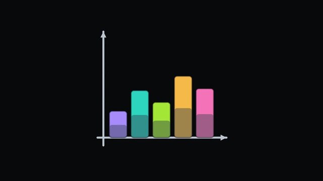 Bar chart growing - Physics, Chemistry and Maths Classroom Teaching Diagrams