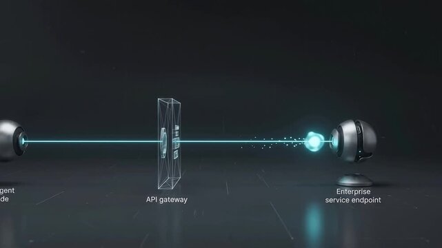 Autonomous AI request passes secure API authentication before completing a protected service transaction between enterprise systems.