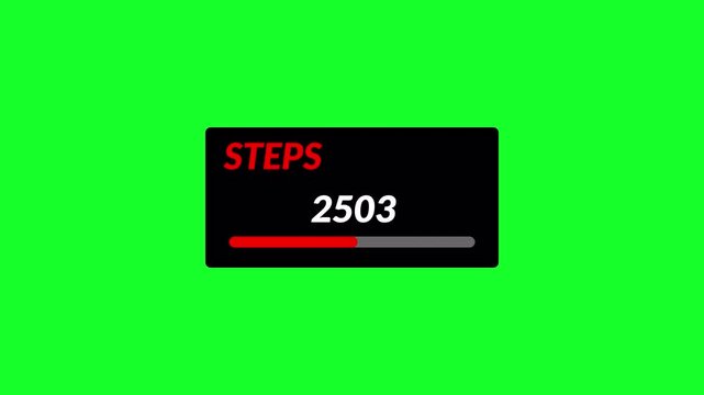 Animated foot steps counter animation in 4k animation five thousand steps counter animated, 0 to 5000 foot steps count on transparent background with alpha channel 