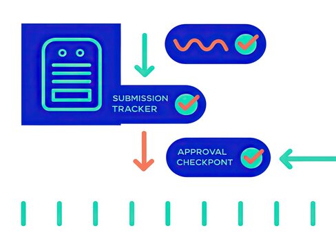New account workflow document submission tracker with approval checkpoints explained