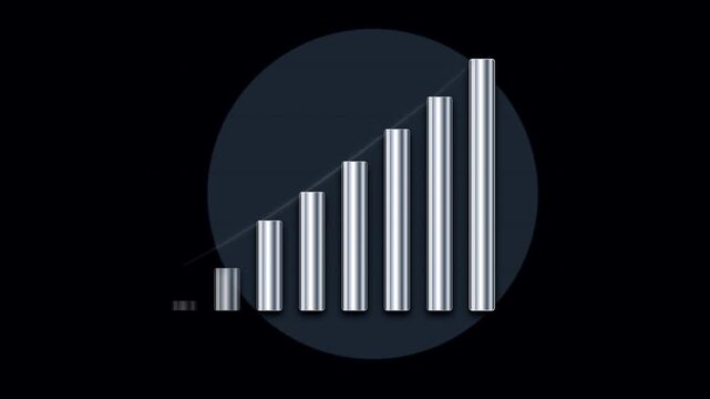 3 d financial growth bar chart animation