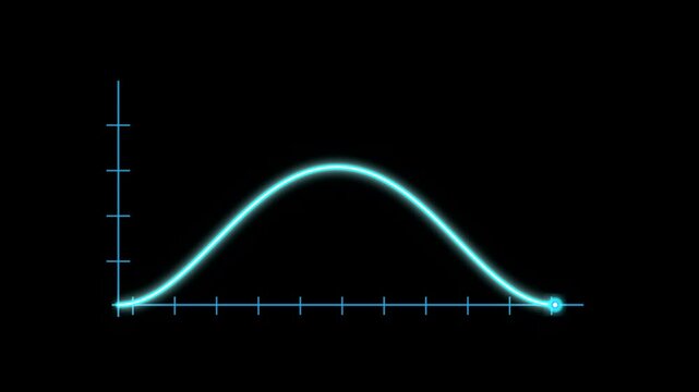 Neon sine wave graph animation on grid data