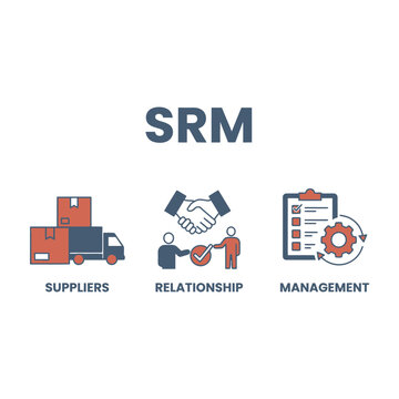 SRM Supplier Relationship Management Business Concept with Truck Handshake Checklist