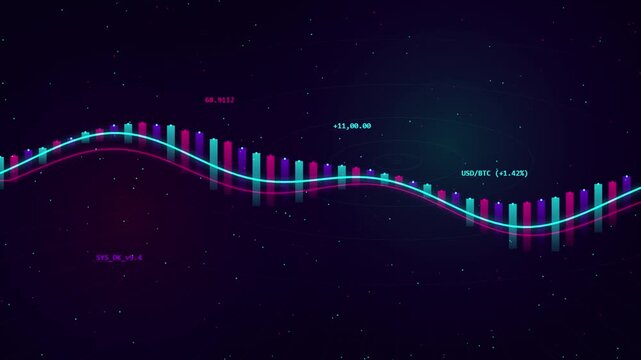 Cryptocurrency market candlestick chart animation with real-time price fluctuations and digital data overlay