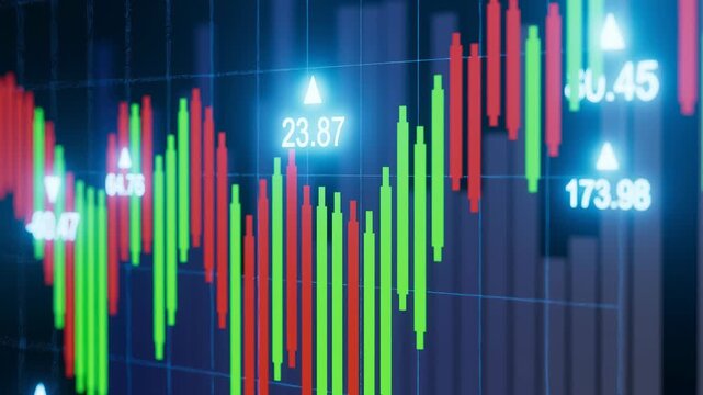 A digital stock market chart shows red and green bars reflecting price changes over time. The numbers display current values for different stocks or assets.