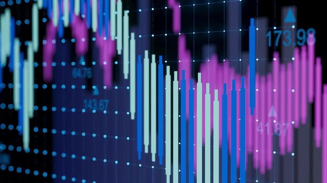A visual representation of stock market data shows various price movements. The chart features colorful lines and fluctuations over time, indicating market trends and changes.