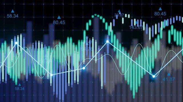 The image displays a stock market chart with green and blue lines showing price trends. Candlestick patterns indicate fluctuations in trading volume. The chart captures various data points.